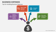 Tips for Handling Business Expenses - Slide 1