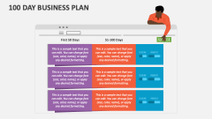 100 Day Business Plan - Slide 1