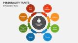8 Personality Traits - Slide 1