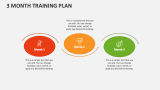 3 Month Training Plan - Slide 3