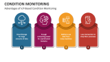 Advantages of IoT-Based Condition Monitoring - Slide 5