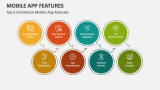 Top E-Commerce Mobile App Features - Slide 3