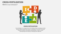 What is Cross-Fertilization? - Slide 1