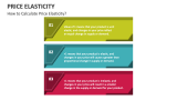 How to Calculate Price Elasticity? - Slide 3