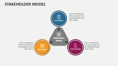 Stakeholder Model - Slide 1