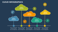 Cloud Infographics - Slide 1