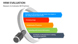 Reasons to Evaluate HR Practices - Slide 1