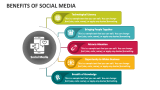 Benefits Of Social Media - Slide 3