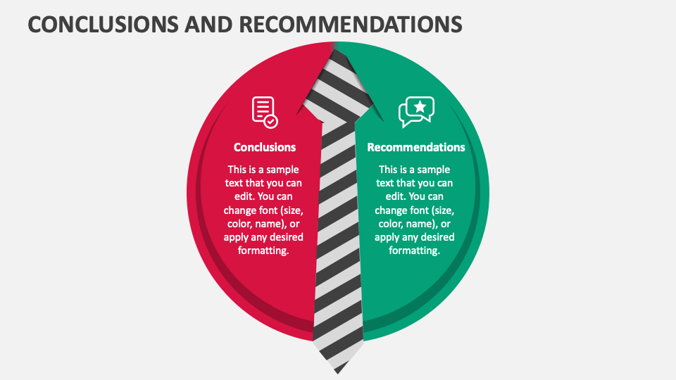 conclusions and recommendations qualitative research