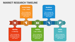 Market Research Timeline - Slide 1
