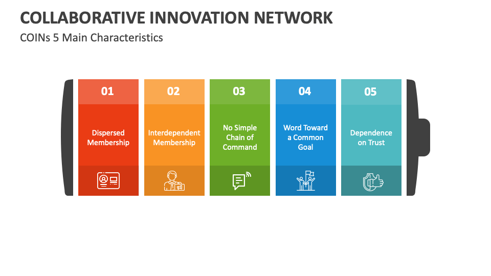 Collaborative Innovation Network Powerpoint Presentation Slides Ppt Collaborative Innovation Network Powerpoint Presentation Slides Ppt