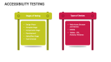 Accessibility Testing - Slide 5