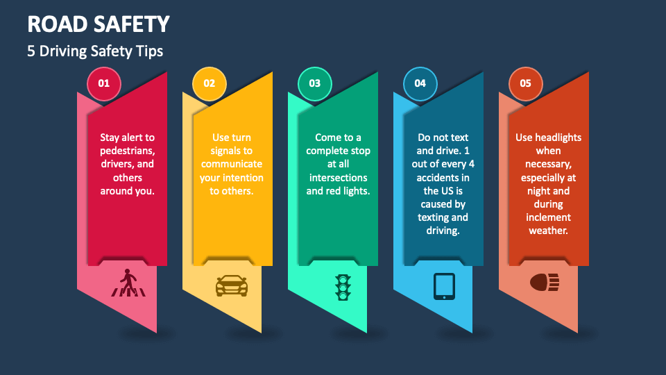how to create a powerpoint presentation on road safety