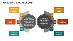 Fixed and Variable Cost - Slide 1