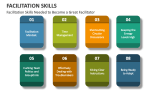 Skills Needed to Become a Great Facilitator - Slide 4