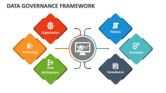 Data Governance Framework - Slide 1