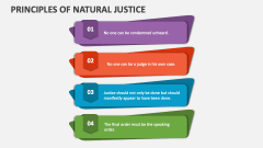 Principles of Natural Justice - Slide 1