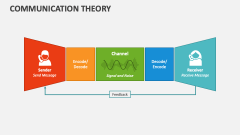 Communication Theory - Slide 1