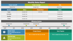 Monthly Status Report - Slide 1