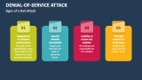 Signs of a Denial-of-Service (DDoS) Attack - Slide 4
