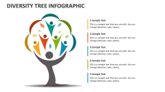 Diversity Tree Infographic - Slide 1