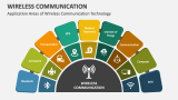 Wireless Communication PowerPoint and Google Slides Template - PPT Slides