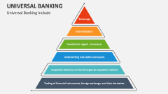 Universal Banking Include - Slide 1