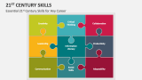 Essential 21st Century Skills for Any Career - Slide 4