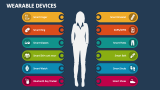 Wearable Devices - Slide 1
