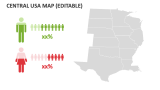 Central USA Map (Editable) - Slide 6