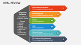 Deal Review - Slide 2