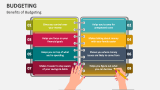 Benefits of Budgeting - Slide 6