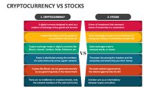 Cryptocurrency Vs Stocks - Slide 1