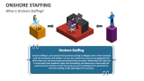 What is Onshore Staffing? - Slide 2