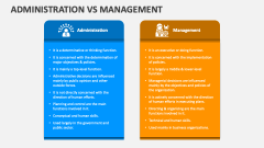 Administration Vs Management - Slide 1