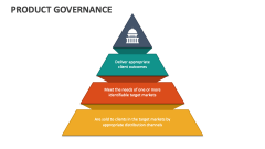Product Governance - Slide 1