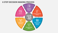 6 Step Decision Making Process - Slide 1