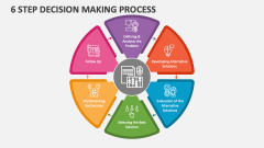 6 Step Decision Making Process PowerPoint and Google Slides Template ...