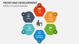6 Skills of Front-End Developer - Slide 3