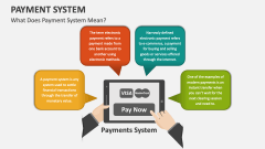 What Does Payment System Mean? - Slide 1