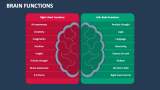Brain Functions - Slide 3