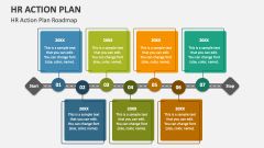 HR Action Plan Roadmap - Slide 1