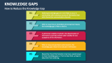 How to Reduce the Knowledge Gaps - Slide 5