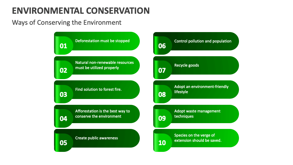 Environmental Conservation Powerpoint And Google Slides Template Ppt Environmental Conservation Powerpoint And Google Slides Template Ppt