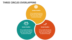 Three Circles Overlapping - Slide