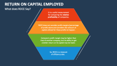What does Return on Capital Employed Say? - Slide 1