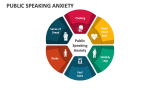 Public Speaking Anxiety - Slide 4