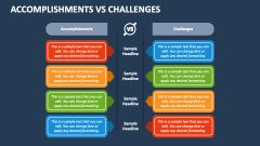 Accomplishments Vs Challenges - Slide 1