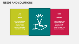Needs and Solutions - Slide 2