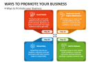 4 Ways to Promote your Business - Slide 2